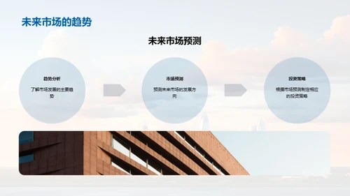 房产投资全景解析