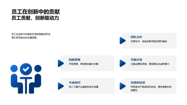 研发之路