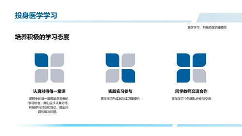 医学概述教学