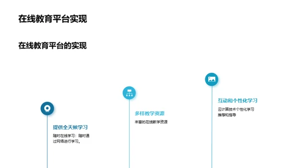 3D风IT互联网教学课件PPT模板