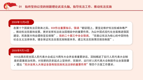 学宪法主题党课提高宪法实施和监督水平PPT课件