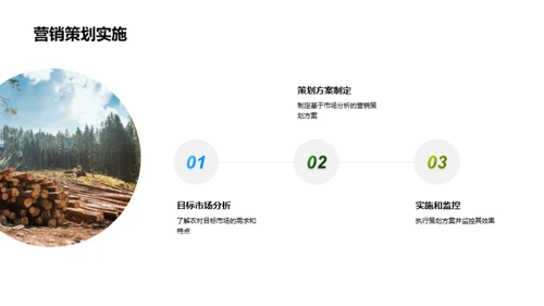 新农村营销策划