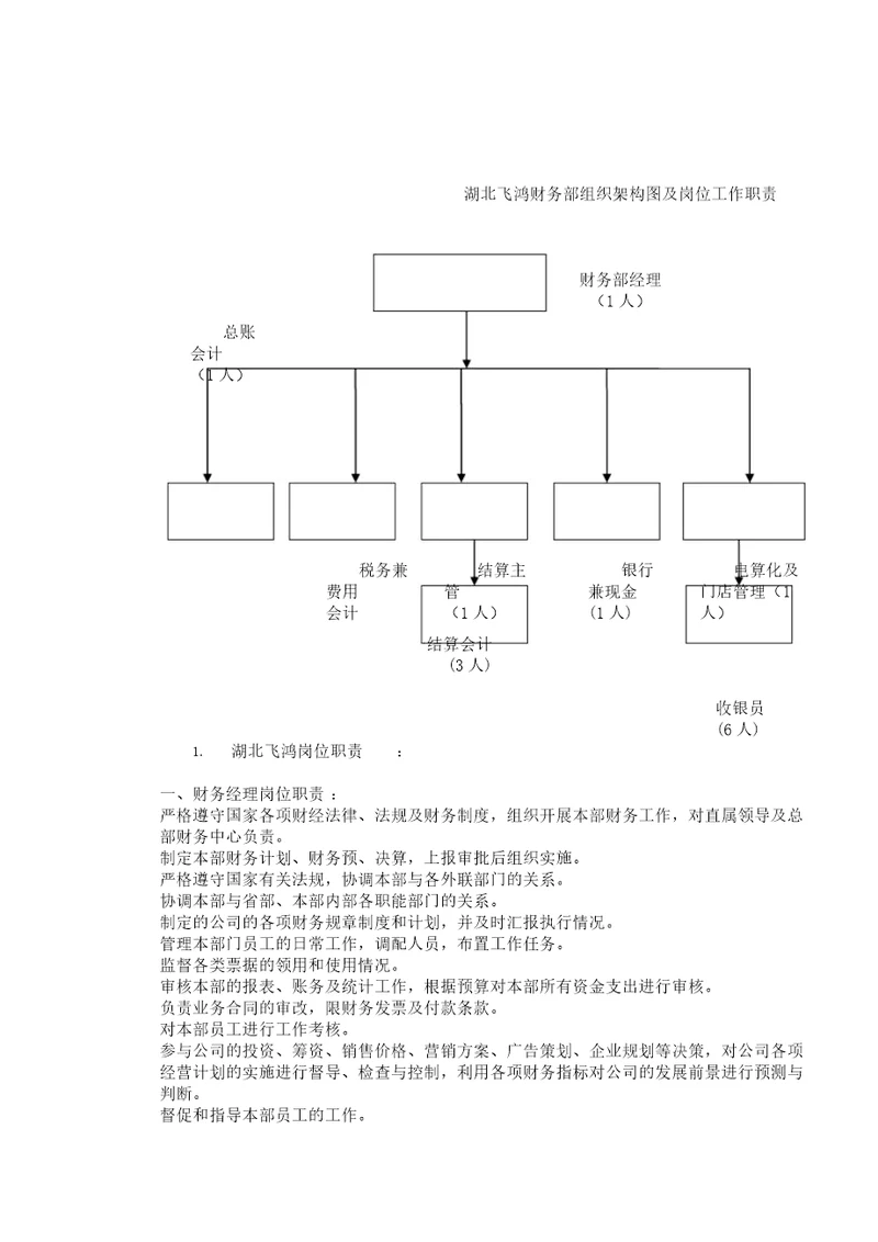 财务部组织架构图及岗位工作职责5.24