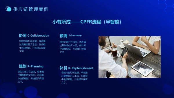 供应链管理动态通用PPT模板