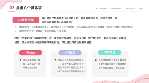 粉色简约商务插画风工作复盘工作总结PPT