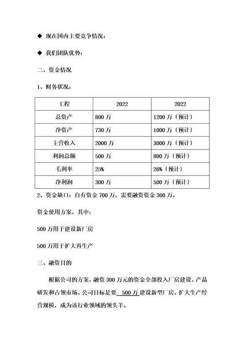 最新融资分析报告