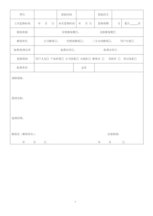 维保站备件管理制度.docx