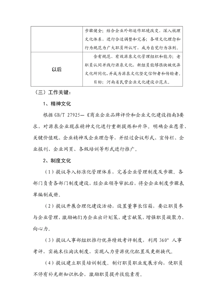 企业文化建设专业方案及实施专项计划定.docx