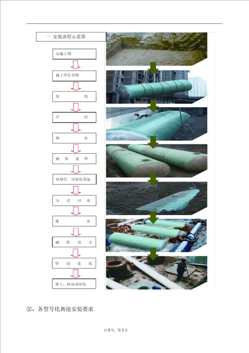 完整word版钢化玻璃化粪池施工方案