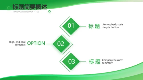 绿色医疗医药代表工作汇报动态PPT