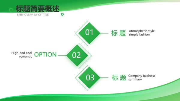 绿色医疗医药代表工作汇报动态PPT