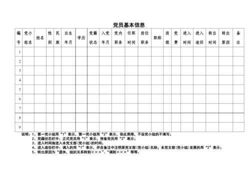 【组织党建】党支部工作台账（17类必备模板表格）.docx