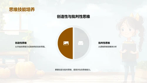 教师职业发展讲座PPT模板