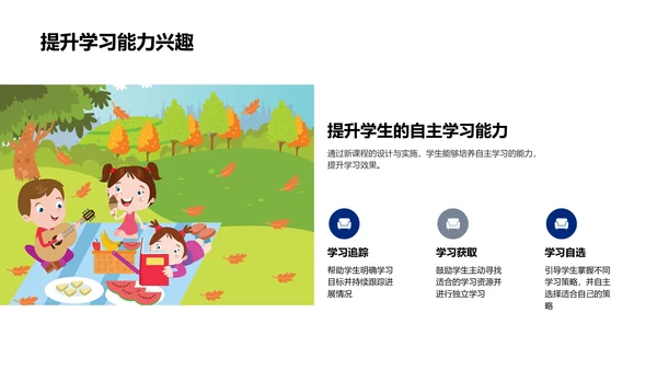 创新课程述职展示