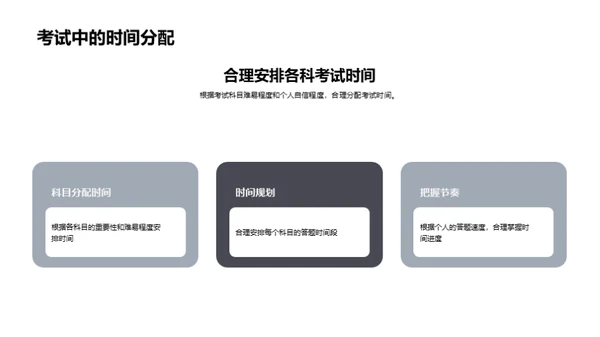 高中考试通关秘籍