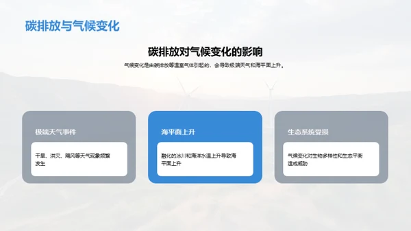 高效能源：新时代挑战