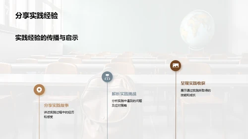 中学生社会实践报告