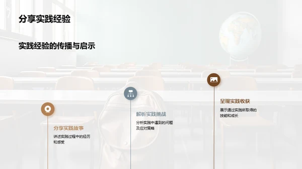 中学生社会实践报告