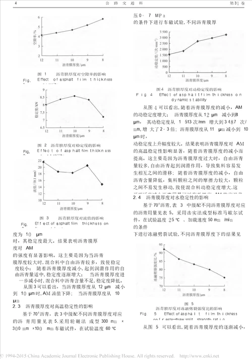 沥青结合料对沥青碎石路面性能的影响