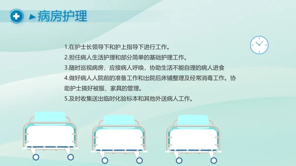 蓝色医疗医学工作汇报动态PPT