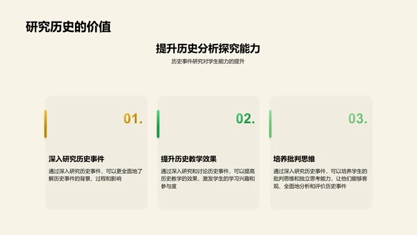 历史事件深度教授PPT模板