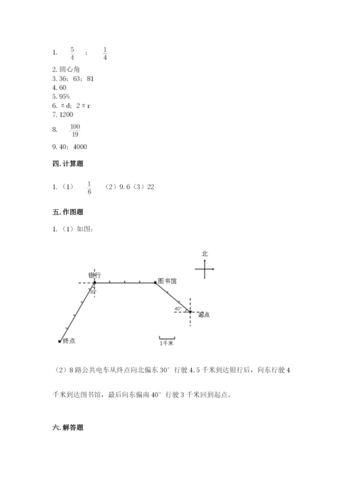 小学数学六年级上册期末考试试卷【网校专用】.docx