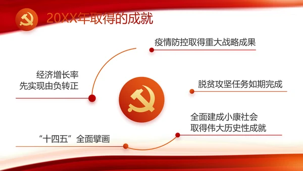 红色党建党支部工作总结动态PPT党课
