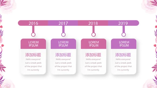 粉色时尚护士长述职报告动态PPT