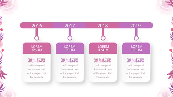 粉色时尚护士长述职报告动态PPT