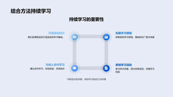 英语学习实战报告