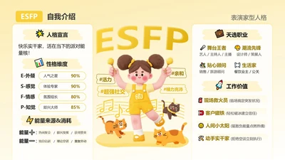 黄色活力卡通创意MBTI自我介绍PPT单页