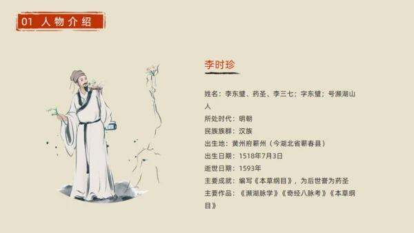 李时珍介绍中医通用PPT模板