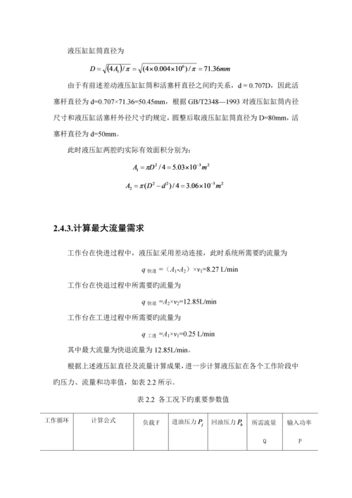 液压优质课程设计卧式钻镗组合机床液压系统.docx