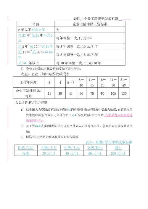 汇仁集团薪酬管理规定