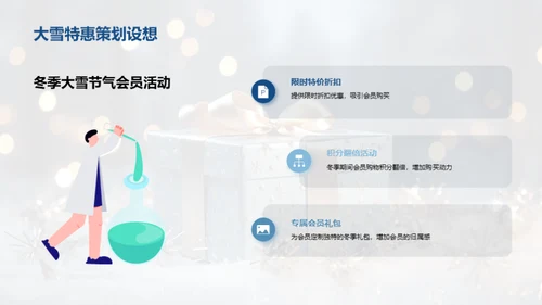 雪季盛宴：会员活动策划