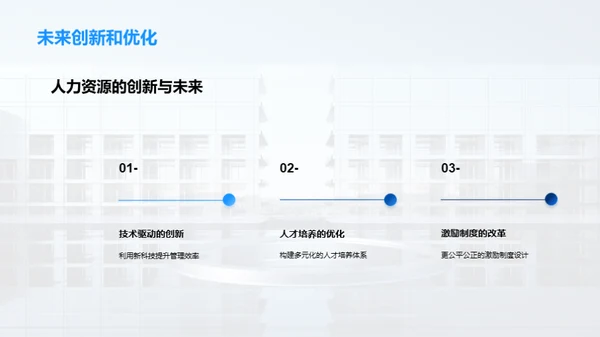 人力资源策略与创新