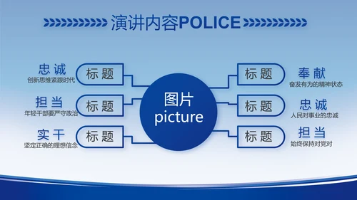 蓝色大气公安警察工作汇报动态PPT