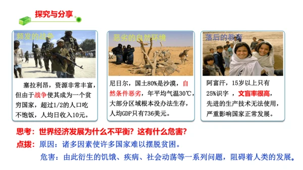2.1推动和平与发展 课件（31张PPT）