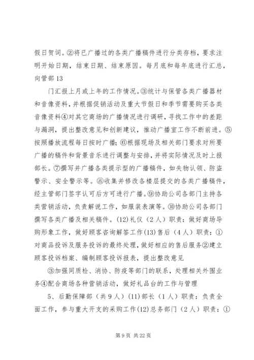 百货批发计划书 (5).docx