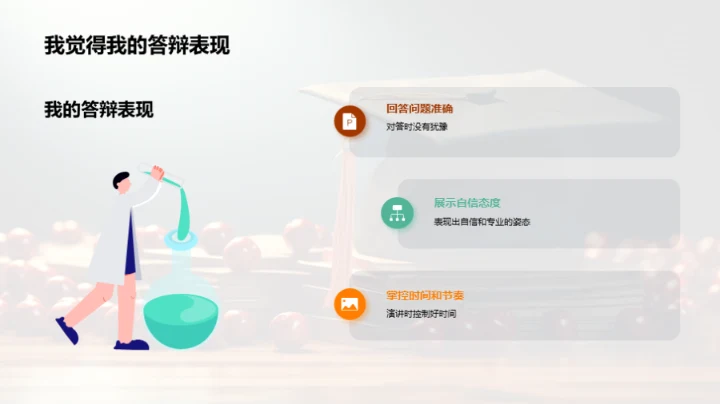 答辩之路艰辛探索