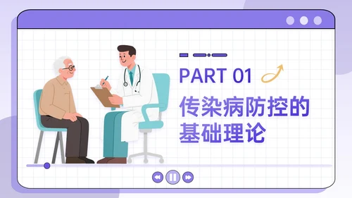 紫色插画风全面健康教育公共卫生PPT模板