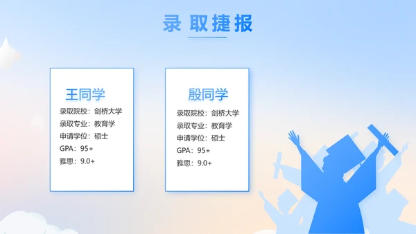 蓝色大气公务员培训课程动态PPT模板