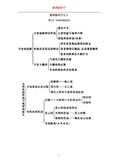 浙教版九年级下册科学知识点