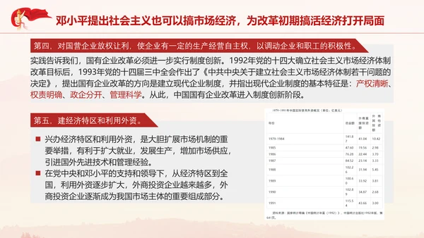 金融专题党课邓小平与社会主义市场经济PPT课件