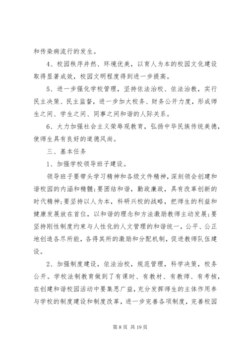 6市文明校园创建活动实施方案.docx