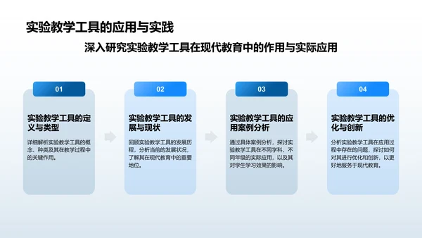 蓝色摄影风科学实验PPT模板