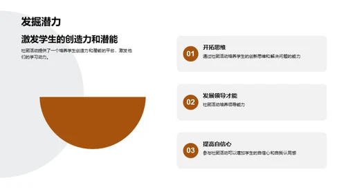 社团活动与学习动力