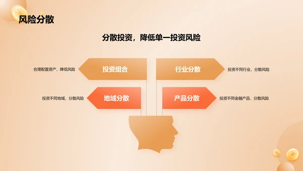 黄色3D风金融投资理财培训课件PPT模板