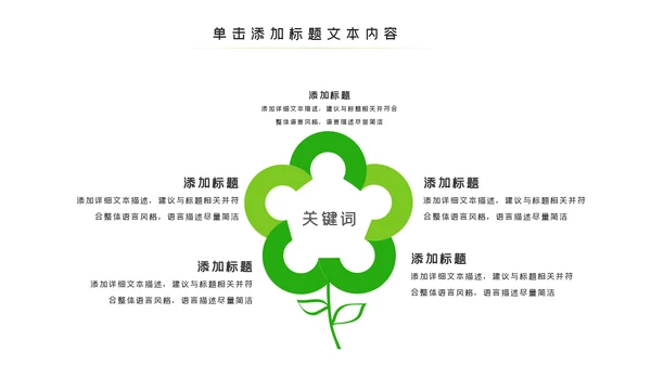 绿色环保生态文明城市PPT模板