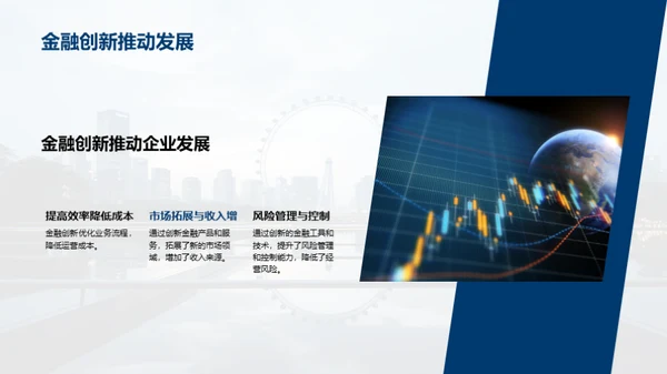 金融创新的驱动与实践